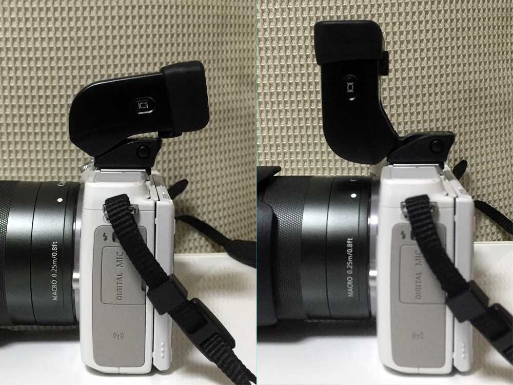 External electronic viewfinder